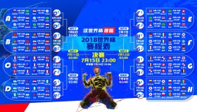 比赛集锦-绝杀一刻！Doinb惊艳全场，加拿大队未来可期