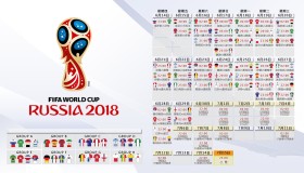欧冠分析-极限双雄，萨拉赫十二连杀破纪录，C9挑战巅峰无界